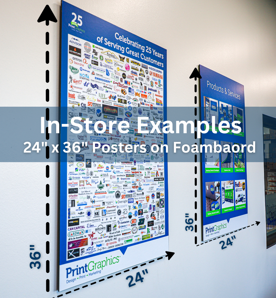 Foam Board Posters